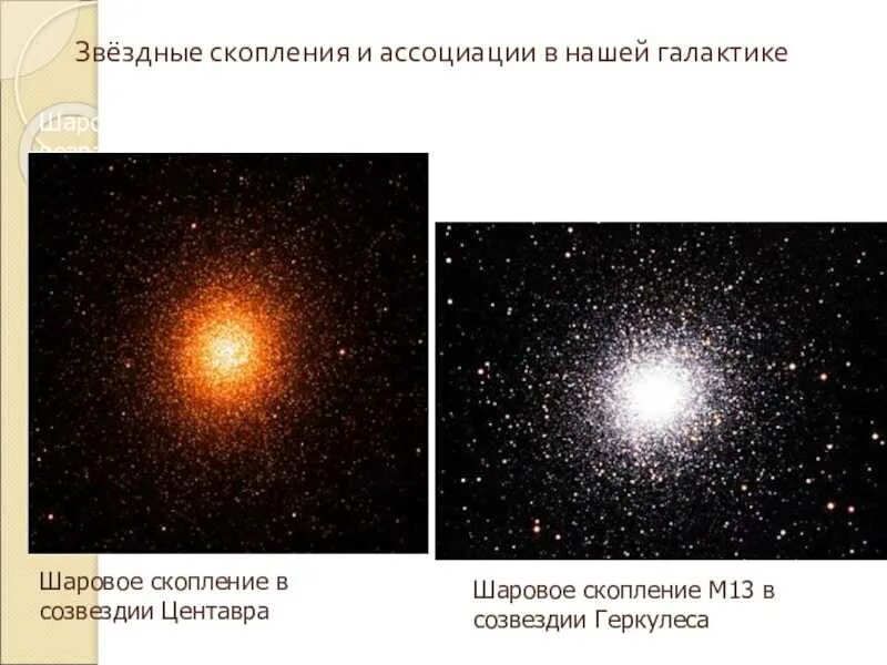 Какое звездное скопление относится к типу