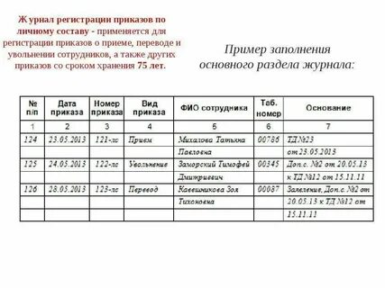 Приказ о регистрации юридических лиц