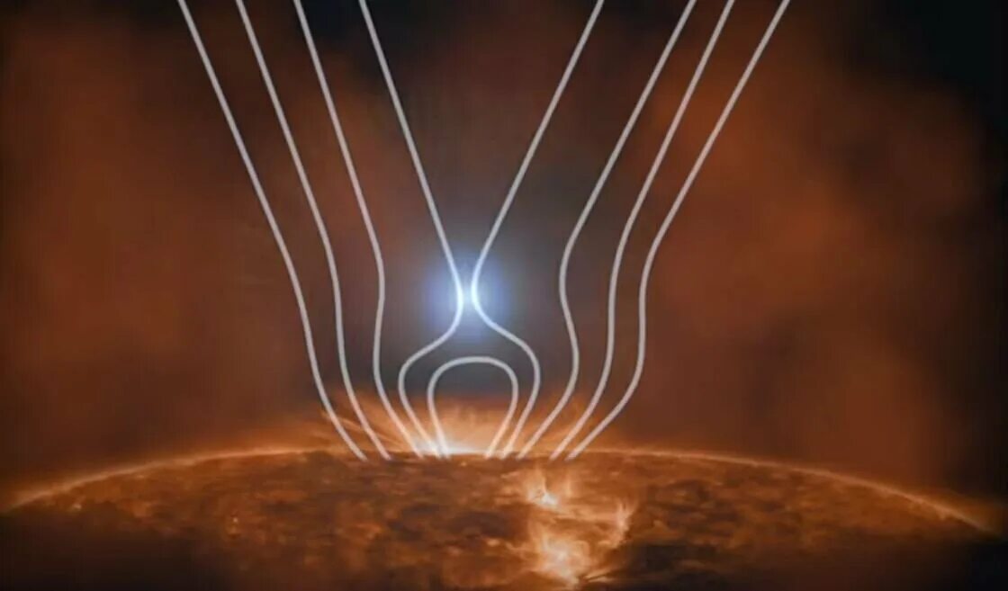 Вспышки на солнце февраль 2025. Космические линии солнца. необычные вспышка на солнце. солнечный факел магнитные линии солнца. пересоединение магнитных линий в солнечных вспышках.