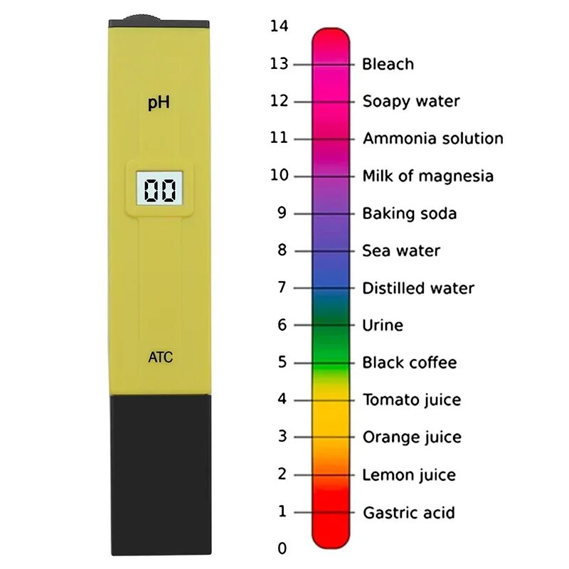 Кислотность воды в аквариуме. Шкала РН метра. Тестер РН для аквариума. PH-метр kellymeter PH-009(I). PH метр шкала.