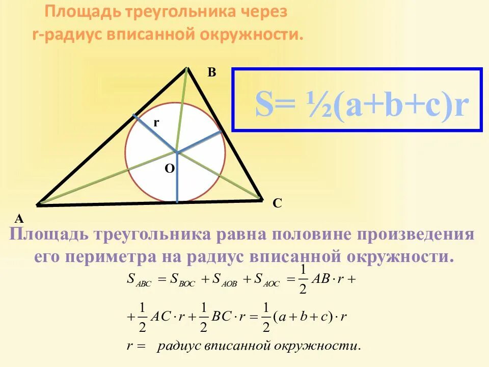 Радиус через. Площадь треугольника через радиус вписанной окружности формула. Вывод формул площади треугольника через радиус вписанной окружности. Формула нахождения площади треугольника вписанного в окружность. Формула площади треугольника через вписанную окружность.