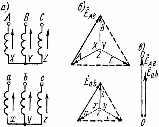 Схема и группа соединения обмоток д/ун-11. Соединение обмоток трансформатора д/ун-11. Y/Y-0 схема соединения обмоток. Схема и группа соединения обмоток трансформатора у/ун-0.