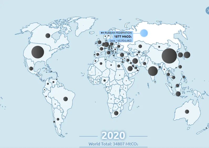 Выбросы углекислого газа по странам. Карта выбросов углерода. Выбросы co2 в мире карта. Выбросы в атмосферу по материкам.