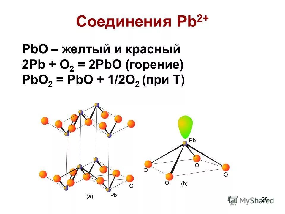 Sio2 pbo