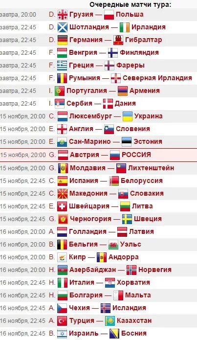 Футбол таблица отборочных матчей чемпионата европы