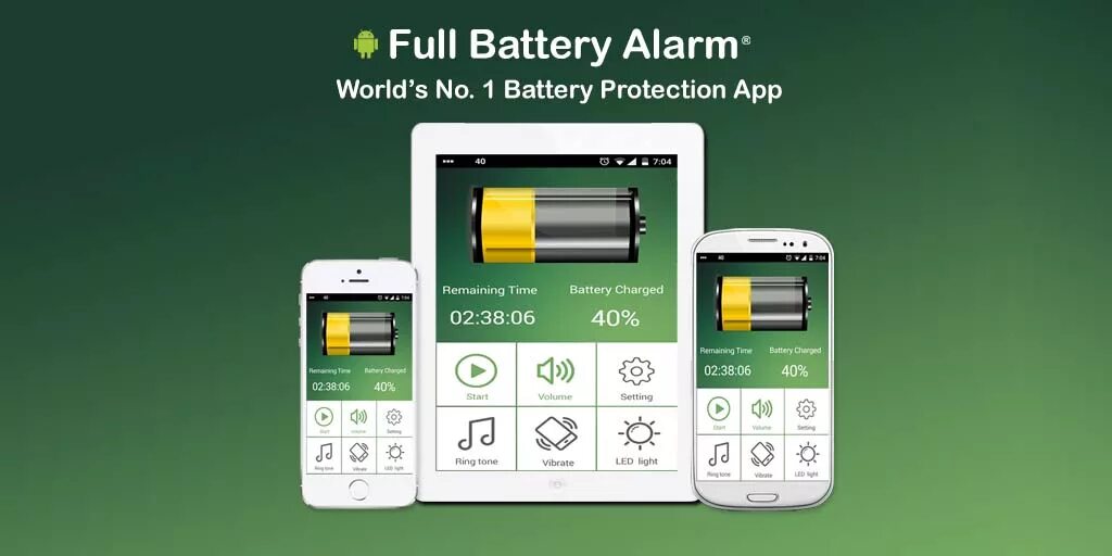 Battery full. Battery Alarm. Full Battery Alarm. Full Battery. Приложение Battery Alarm версия 67.