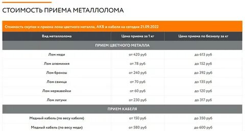 Работа металл прием