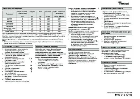 Как сократить время стирки