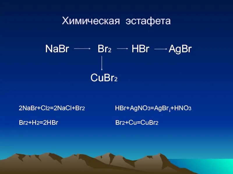 Hbr agno3 реакция. Hbr-nabr-br2-hbr. Cubr2 br2. Br2 hbr AGBR. Nabr+cl2 ОВР.