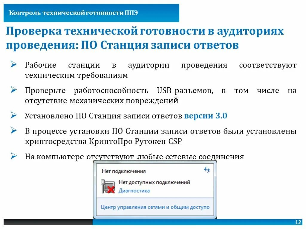 Контроль технической готовности ППЭ. Техническая подготовка и контроль технической готовности проводятся. Контроль технической готовности ЕГЭ. На этапе контроля технической готовности ППЭ.