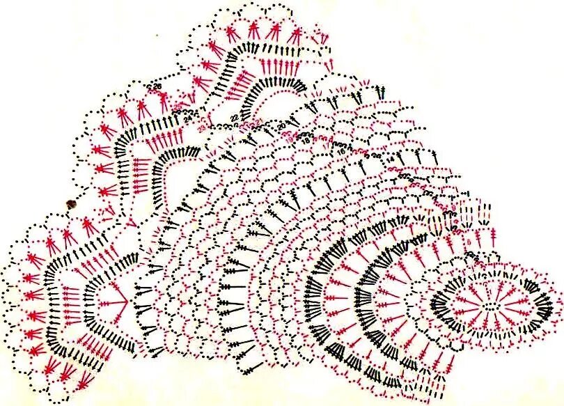 Салфетка крючком пошаговое описание. Овальная салфетка крючком. Схемы овальных салфеток. Салфетки крючком со схемами. Овальная скатерть крючком.