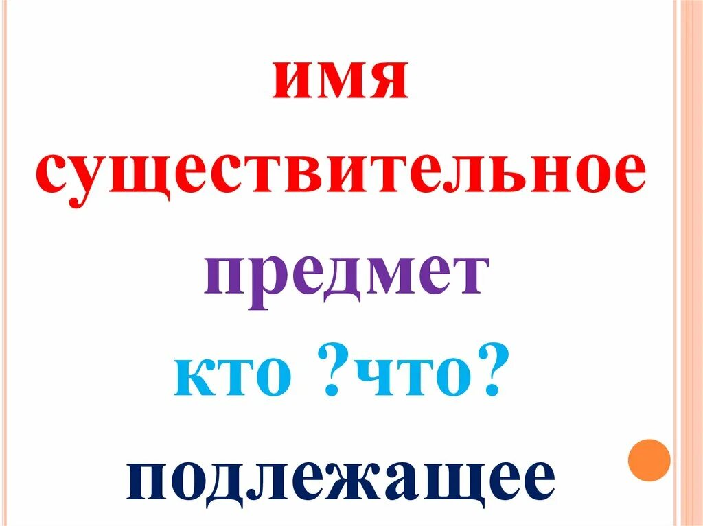 Весело это имя существительное. Имя существительное. IMIA sushestvitelnoe. ИМЫЯ сущести. Правило имена существительные.