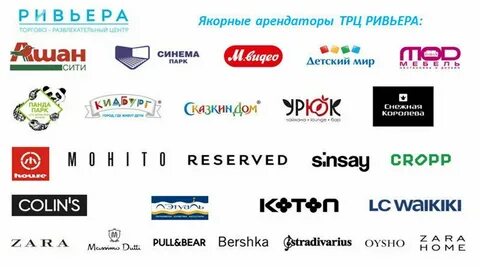 Сетевые магазины в москве список