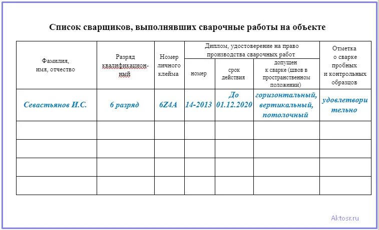 Образец журнала ворд. Сварочный журнал образец. Заполнение сварочного журнала. Как заполнять журнал по сварочным работам. Образец заполнения сварочного журнала трубопроводов.