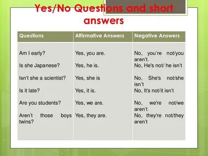 English short answers