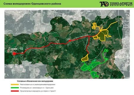 Индексы одинцовский р н