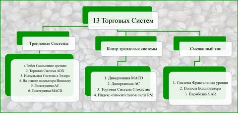 Депозитный счет и накопительный одно и тоже