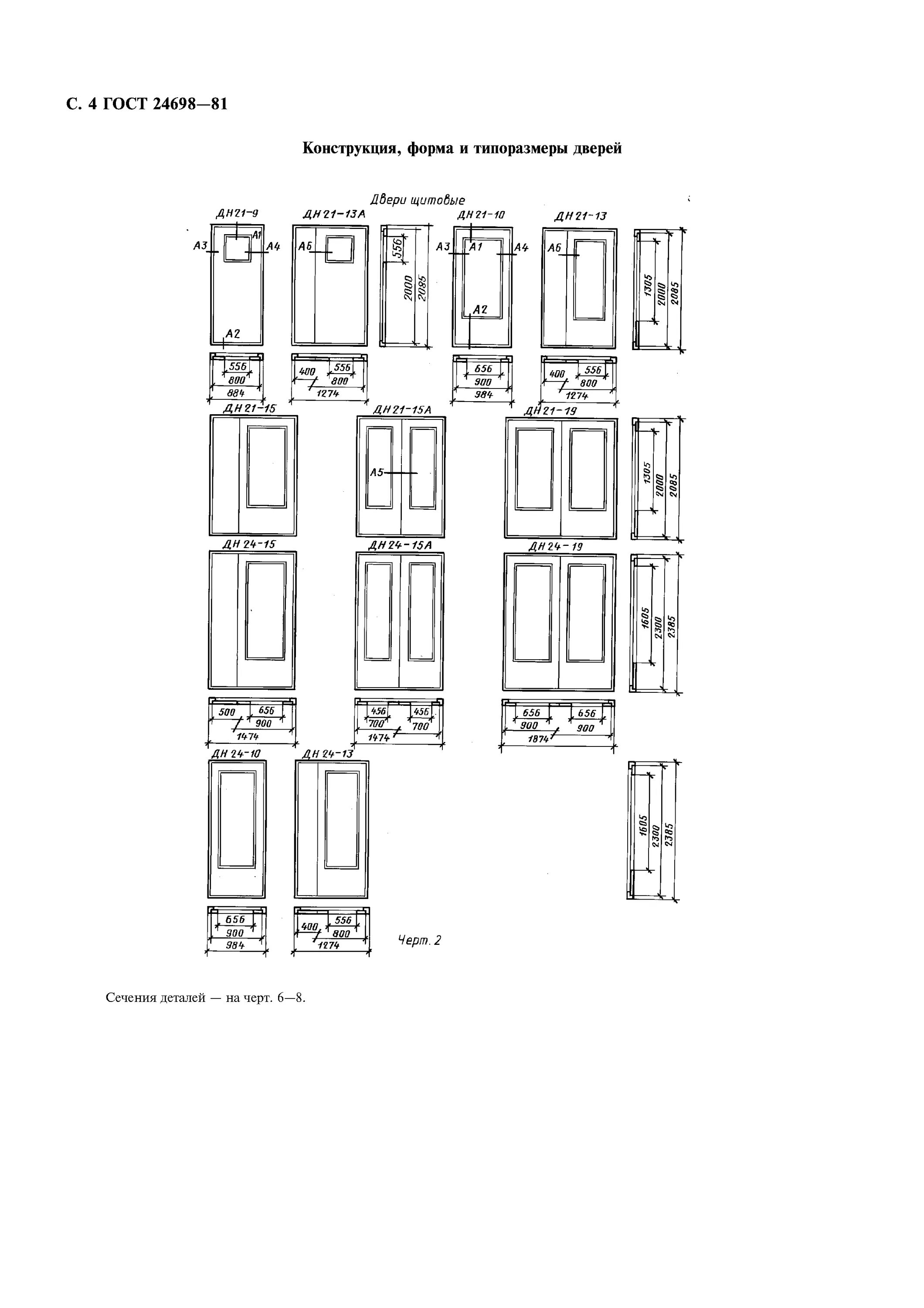 Гост размеры зданий. ГОСТ 24698-81 двери. ГОСТ на наружные двери общественных зданий. Типоразмеры дверей наружных. Двери наружные по ГОСТУ 24698 -81.