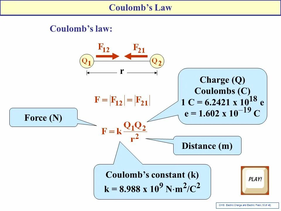 T constant. Coulomb&#039;s law formula. electron charge constant. coulomb constant value. coulomb&#039;s force for ions.