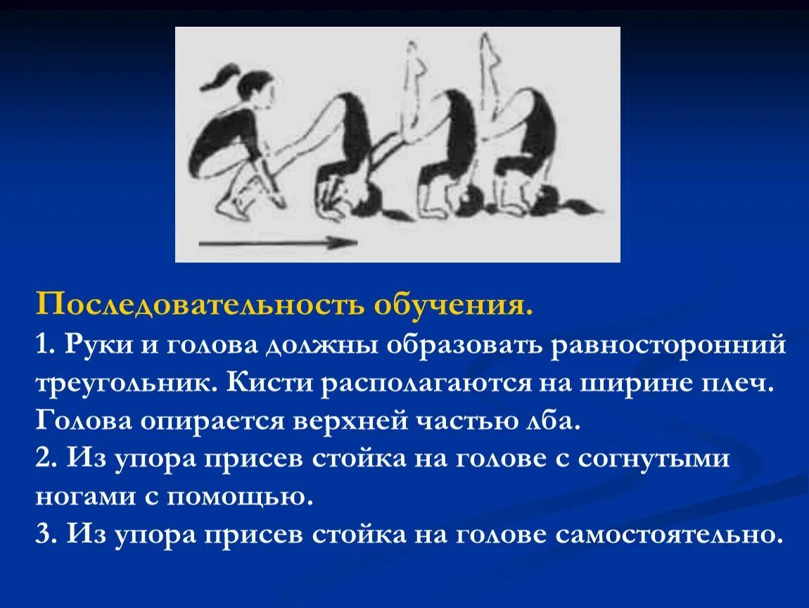 Обучение упорам. Кувырок назад в полушпагат техника. Стойка на голове и руках. Кувырок в полушпагат техника выполнения. Стойка на голове и руках из упора присев.