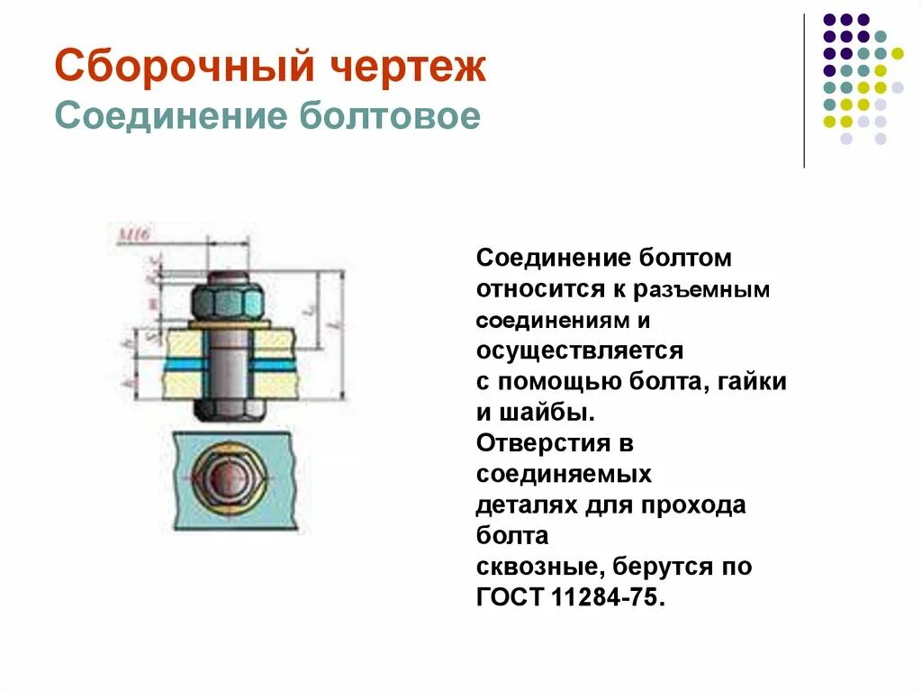 Шайба на чертеже болтовое соединение. Сборочный чертеж разъемных соединений. Сборочный чертеж болтового соединения. Соединение болтом сборочный чертеж. Соединение болт гайка шайба