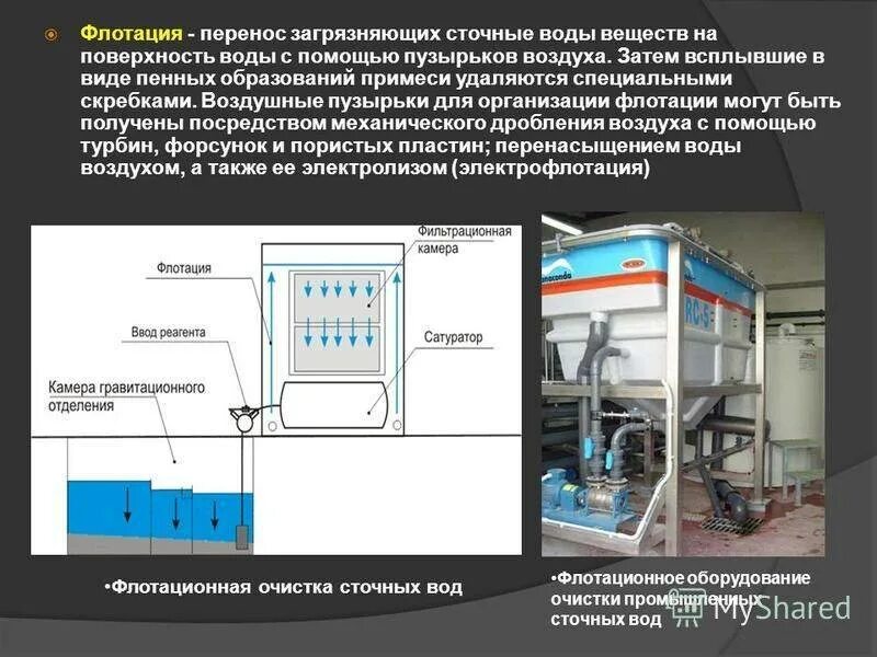 Флотатор очистки воды. Флотация метод очистки сточных вод. Физико химическая очистка сточных вод электрофлотация. Флотация сточных вод схема. Схема электрофлотатора для очистки сточных вод.