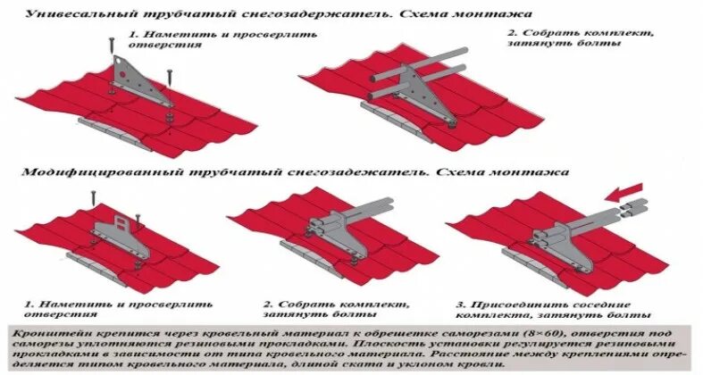 Схема снегозадержателей на металлочерепицу