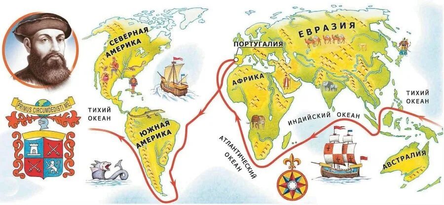 Кругосветное путешествие 2 класс. Путь Фернана Магеллана. Фернан Магеллан маршрут. Маршрут путешествия Фернана Магеллана. Фернан Магеллан путь кругосветного путешествия.