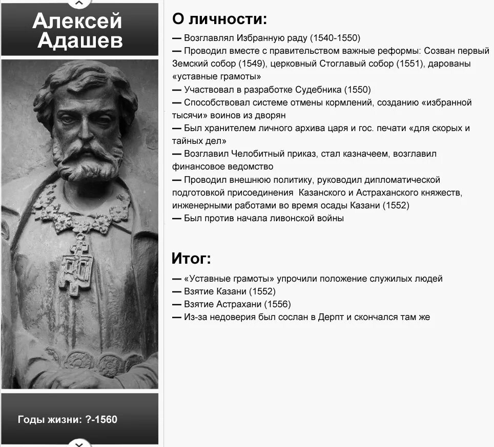 Дворянин Адашев при Иване Грозном. Используя интернет соберите отзывы оставленные о россии