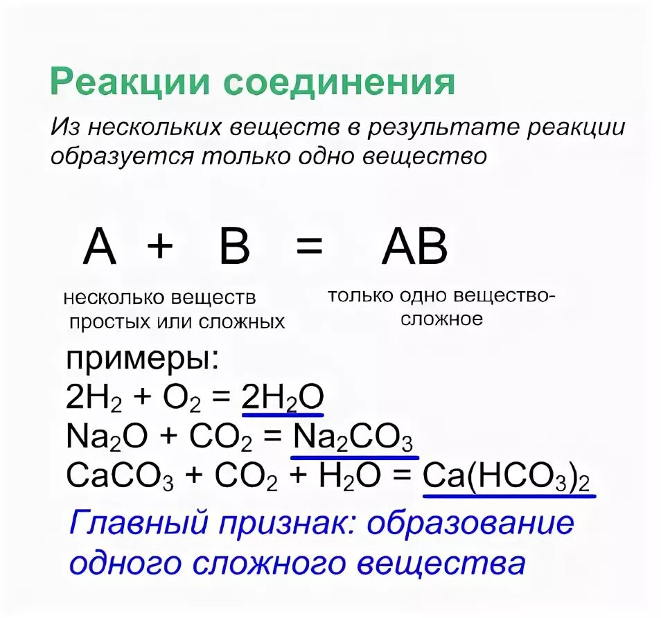 Химическое соединение перевод