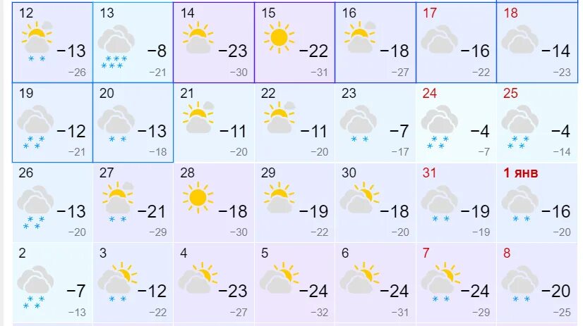 Прогноз сегодня по часам новосибирск