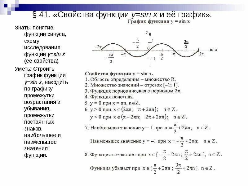 Sin x cos x область значений. Y sin x график функции и свойства. исследование функции y sin x. функция y sin x ее свойства и график. свойства графика функции y sin x.