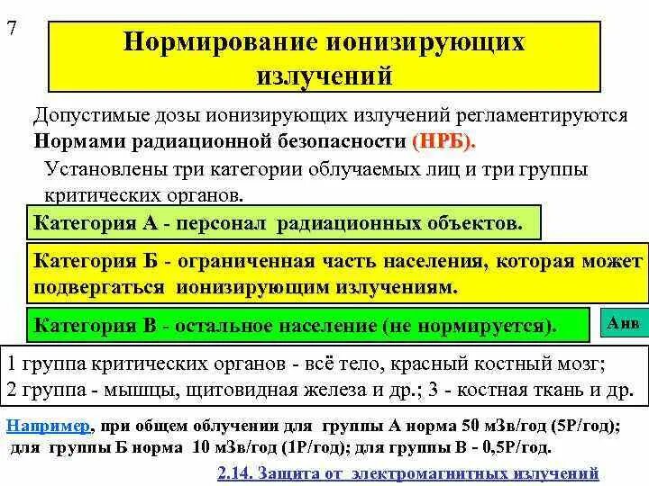 Защита зданий от ионизирующего излучения. Нормирование ионизирующих излучений. нормы ионизирующего излучения. ионизирующее излучение нормирование. нормирование радиационного облучения.