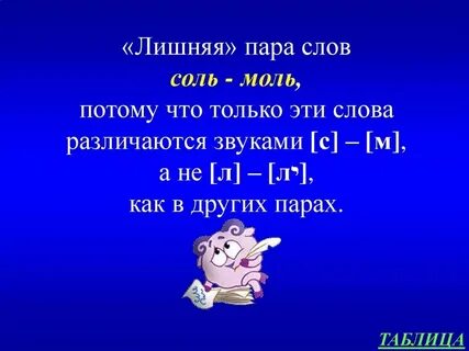 Сколько букв и звуков в слове ельник