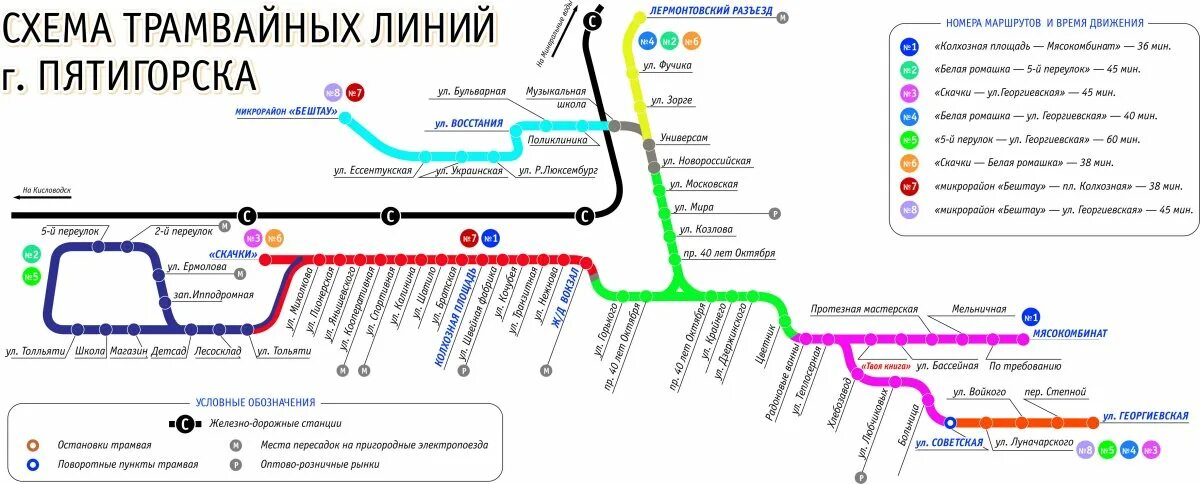 Маршрут трамвая 2 Пятигорск. Пятигорск трамвайные маршруты. Схема маршрутов трамваев в Пятигорске. Схема трамвайных маршрутов Пятигорска.