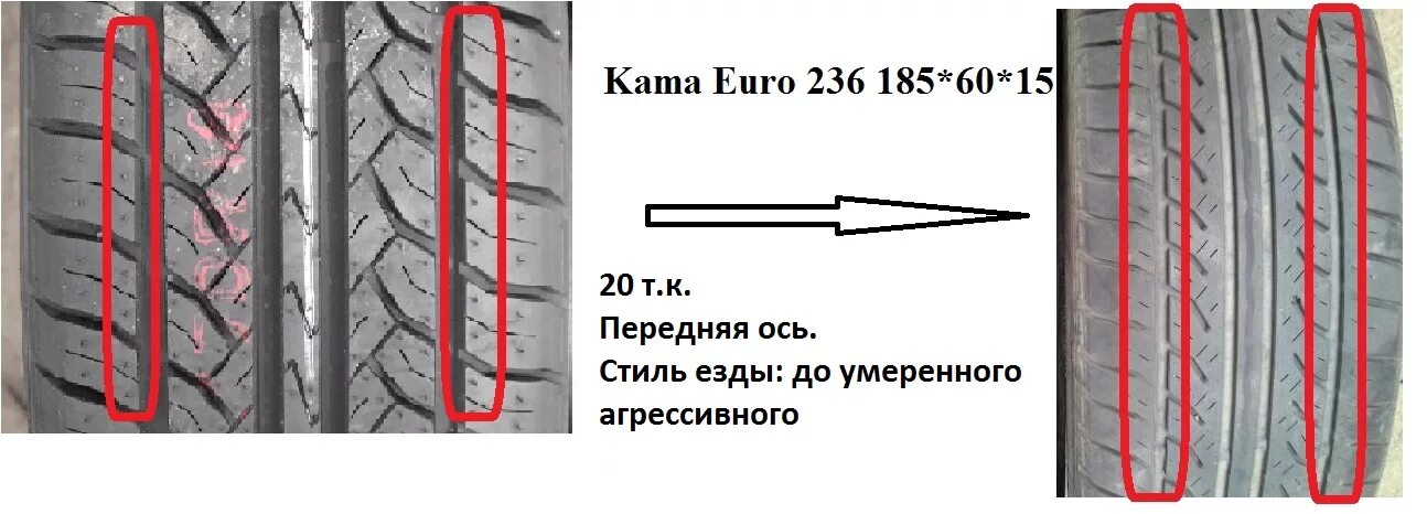 куда должны быть направлены. куда должны быть направлены. куда должны быть направлены. правильное охлаждение корпуса компьютера. как располагать антенны на wifi роутере.