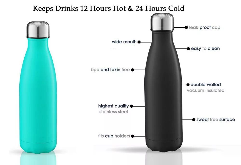 Insulated перевод. Термос MG Double Wall Vacuum Bottle 1500м красный. Hot Cold термос 500 мл. Части бутылки. Части бутылки название.