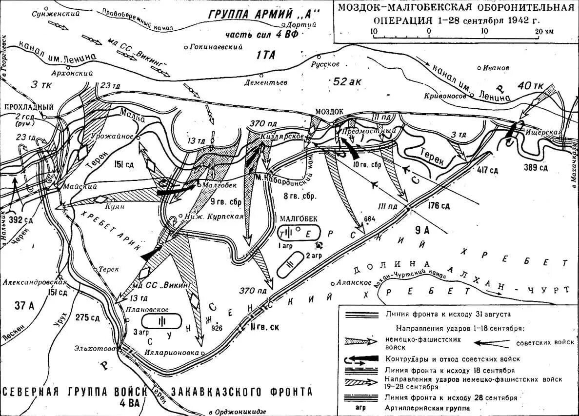 Северо кавказская операция. Моздок-Малгобекская операция 1942. Моздок-Малгобекская оборонительная операция. Моздокско Малгобекская операция. Карта битва за Кавказ оборонительные операции 1942.