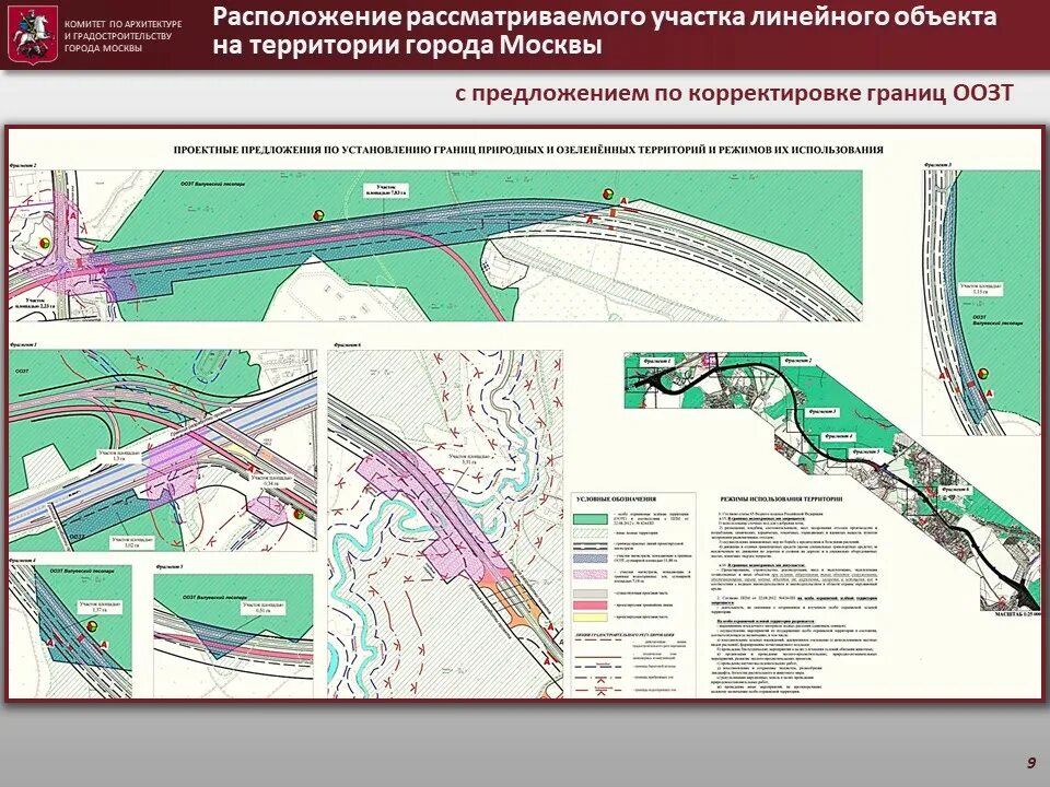 План застройки Мытищи генплан. Генплан Мытищинского района. Генплан Мытищи 2025. Проект планировки линейного объекта.