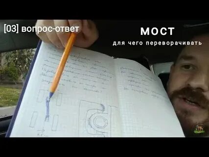 Что будет если переворачивать