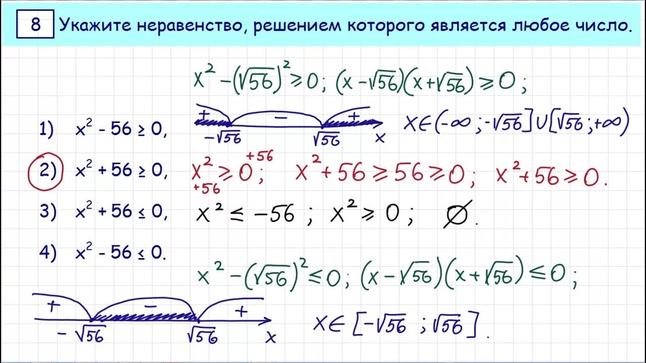 Неравенства t 0. Математика ОГЭ решение. Задания ОГЭ. Задачи на неравенства. Задачи ОГЭ.