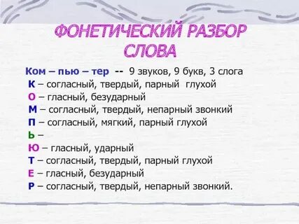 Букв и звуков в слове крылья