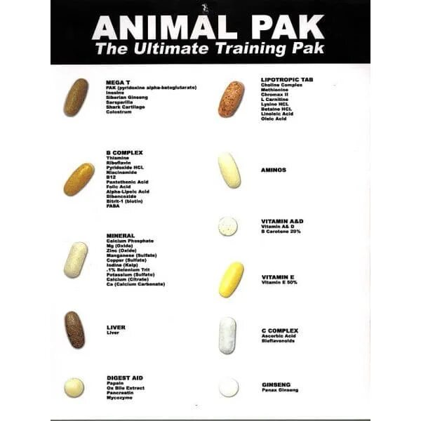 Анимал пак 44 состав. Анимал состав. Витаминный комплекс animal pak. Анимал пак дозировка витаминов. Universal nutrition animal pak 44.