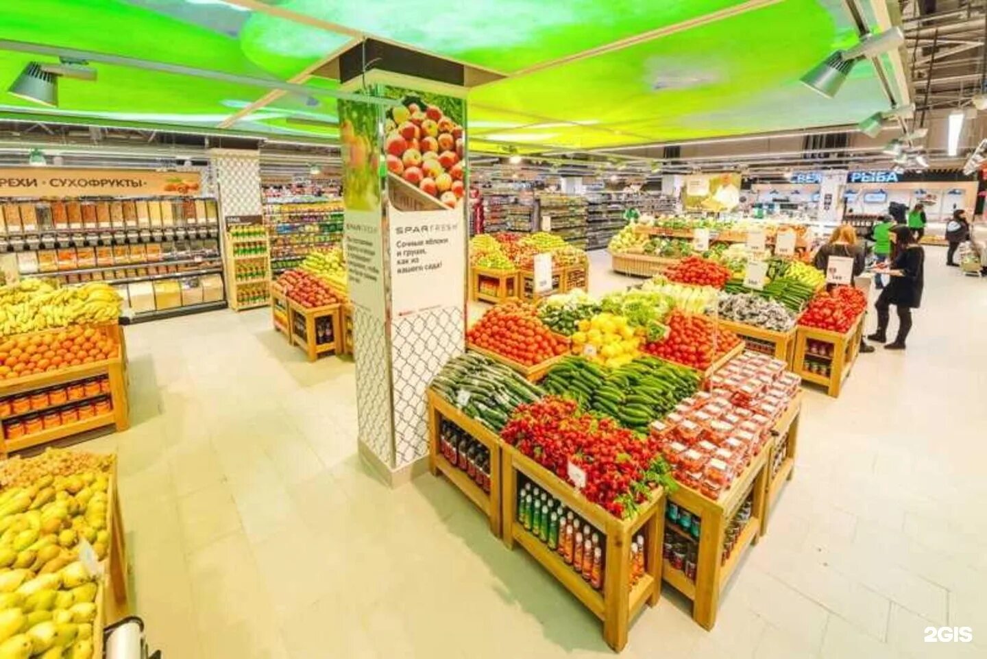 Prisma супермаркет. Перекрёсток (сеть магазинов). Отзыв сетевых магазинов. Отзывы клиентов. Сетевые продуктовые магазины.