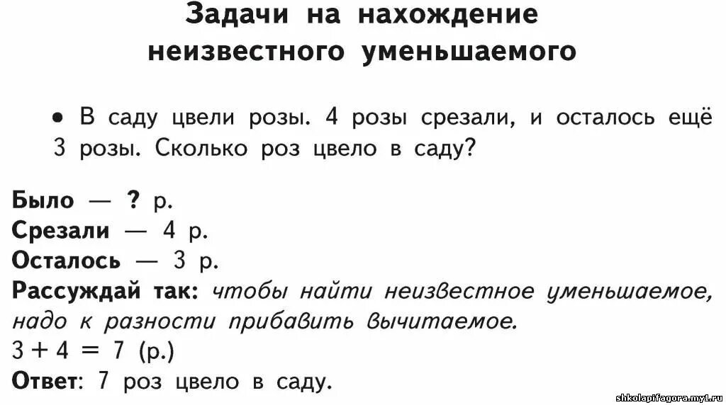 Нахождение неизвестного слагаемого 2 класс школа россии. Задачи на нахождение неизвестного уменьшаемого 1 класс математика. Задачи на нахождение неизвестного уменьшаемого и вычитаемого 1 класс. Задачи на нахождение уменьшаемого 2 класс. Задачи на нахождение уменьшаемого 1 класс.