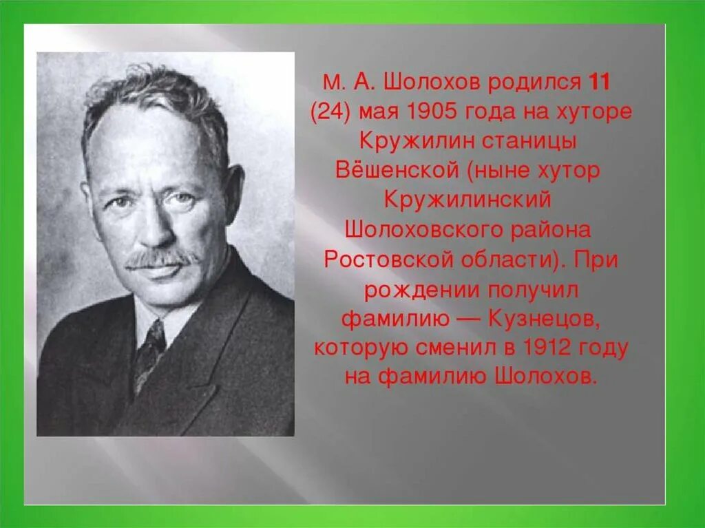 Шолохов писатель. Шолохов 1923. Слово о писателе м. Шолохове.