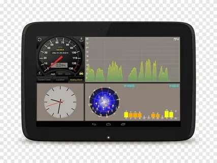 Gps vi tel
