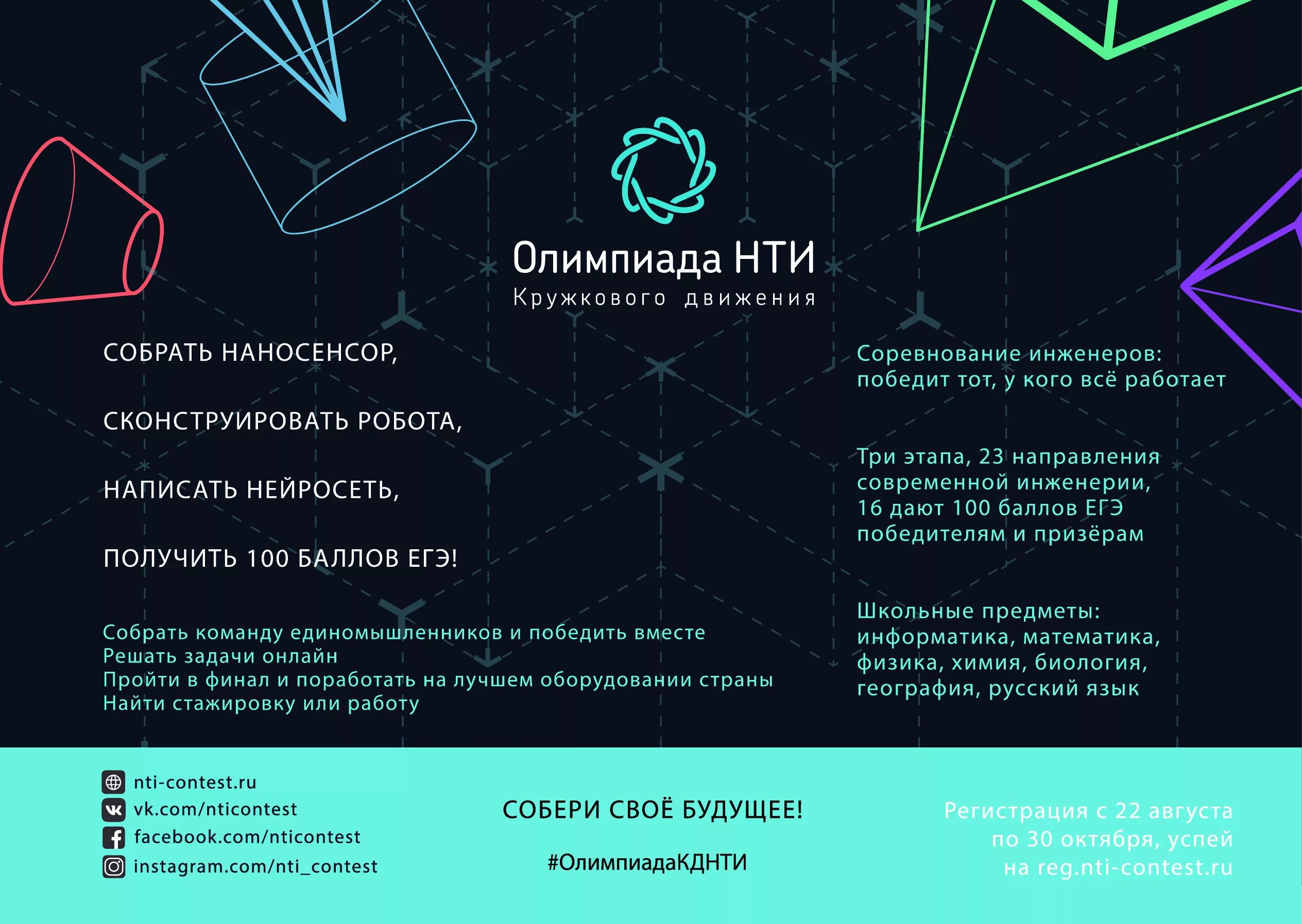 Рынки будущего нти. Нти. Исследовательская инициатива. Исследовательская инициатива. Исследовательская инициатива.