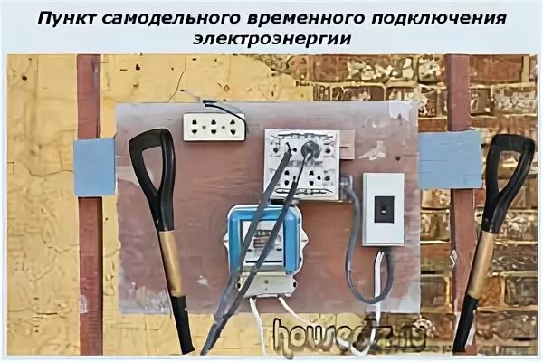 Временное энергоснабжение. Временное подключение к электросетям на период строительства. электроснабжение строительных площадок презентация.