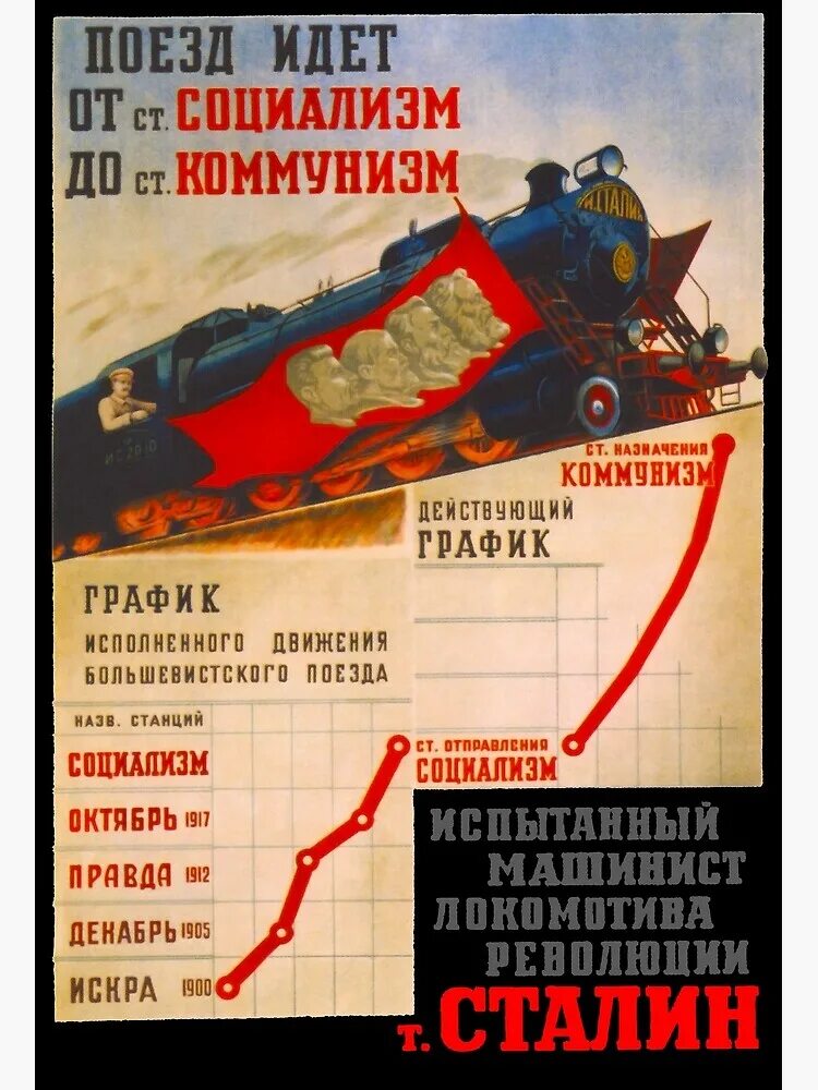 Цитаты ленина о капитализме. Социализм. Переход от капитализма к коммунизму. Плакаты против капитализма. Переход от капитализма к коммунизму.